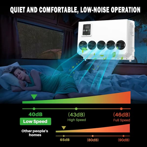 Airconditioner, 12V DC, Høj Luftstrøm Kold,Hvid 12V