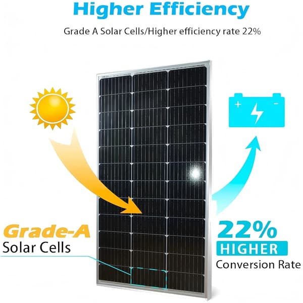 Solpanel, Høj Effektivitet, Holdbart Design,1stk 120w panel