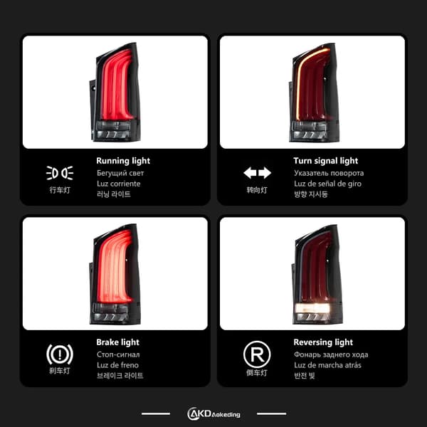 LED Bakljusmontering, Dynamisk Sekventiell Blinkersignal, Full LED Teknik,Ett par