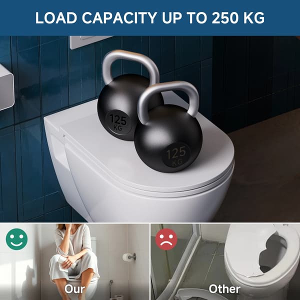 Toalettsits, Hållbar Duroplast, Ergonomisk Design,Vit, D-form