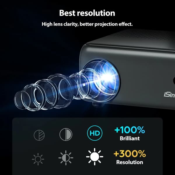 Projektor, LED-lyskilde, Bluetooth-aktiveret,EU stik, A666A