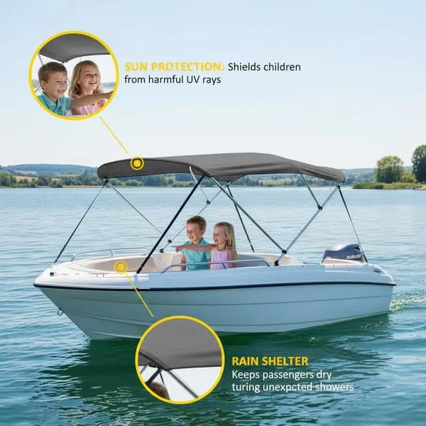 Bimini Top, UV Beskyttelse, Vandtæt Design,hær grøn