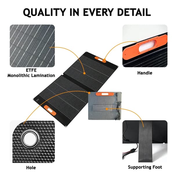Solpanel, Bærbart Design, Høj Effektivitet,SP100w