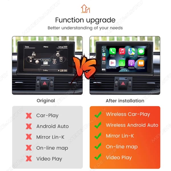 CarPlay og Android Auto Adapter, Trådløs Forbindelse, Alsidige Kontrolmuligheder,RMC
