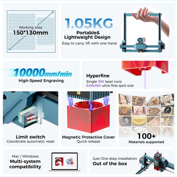 Mini Laser Gravør, Ultra-Fine Punkt, Brugervenlig Opsætning,EU, SCULPFUN C1
