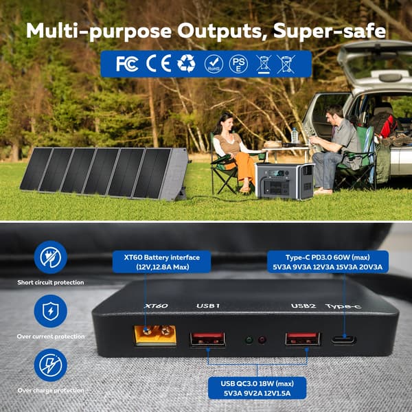 Solpanel, 200W Utgång, Fällbar Design,Digital kamouflage