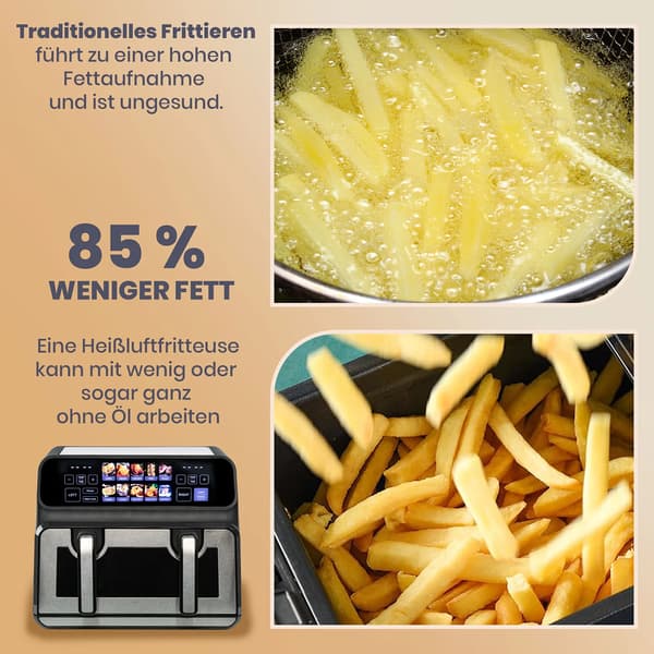 Luftfritös, Dubbelkorgsdesign, 10 Matlagningsprogram,Ugn, EU
