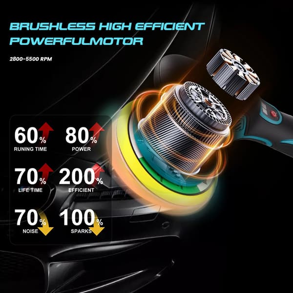 Bilpolerer, Trådløs Design, 5800 RPM Ydelse,EU, 1 Batteri