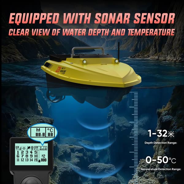 Baitbåd, GPS-positionering, integreret sonarfunktion,Med Sonar Temp/Dybde