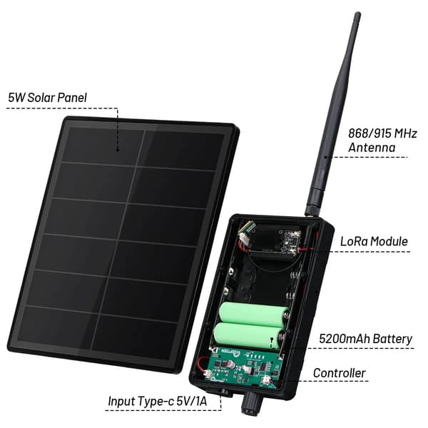 Meshtastic Node, Solcelledrevet, Langdistance GPS,868MHz og 2 batteri