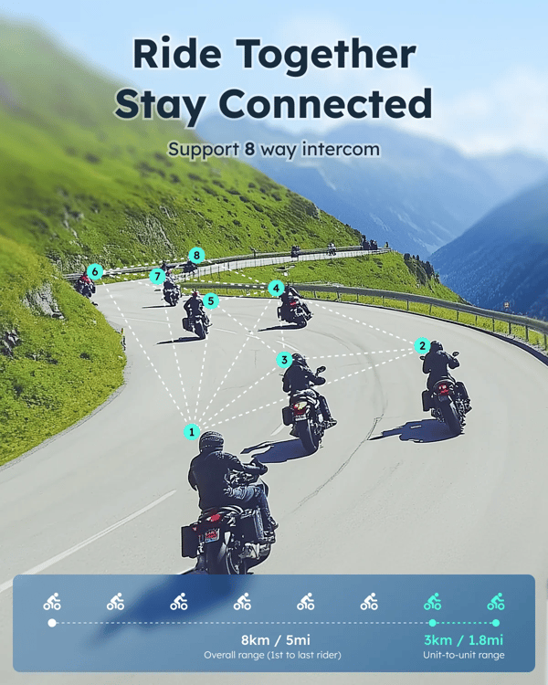 Motorcykel Intercom, Röstkommando, HD Ljud,1PC S1