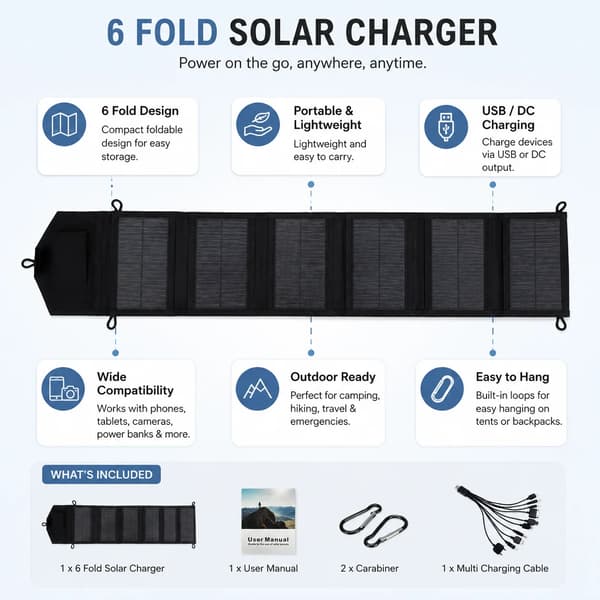 Solpanel, 20W effektudgang, foldbart design,6-fold solpanel