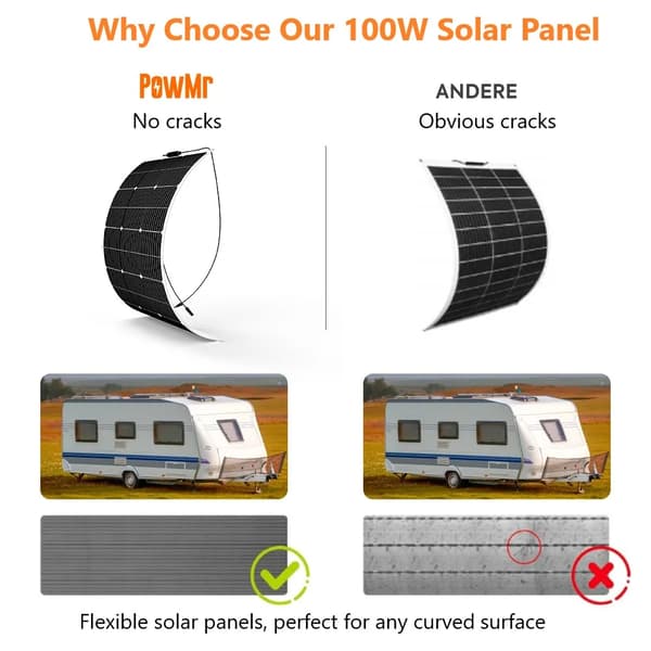 Solpanel, Fleksibelt Design, Høj Effektivitet,1PC 100W solpanel