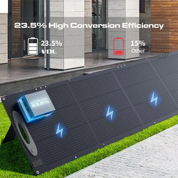 Bærbar Solpanel, 200W Effekt, Høj Effektivitet 23,5%,SC0201