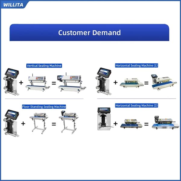 Inkjet-printerhoved, tilpasseligt design, holdbar konstruktion,WP100