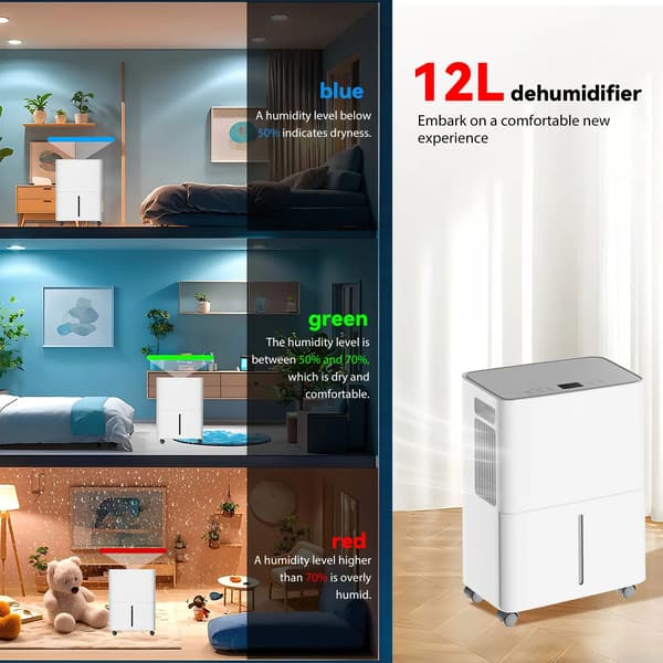 Affugter, Bærbar, Energi Effektiv,220V