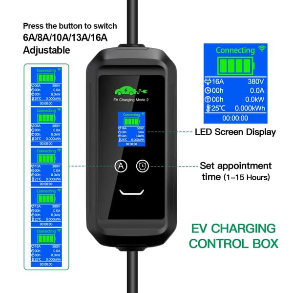 EV-laddare, Smart App-anslutning, Justerbara ströminställningar,Typ2