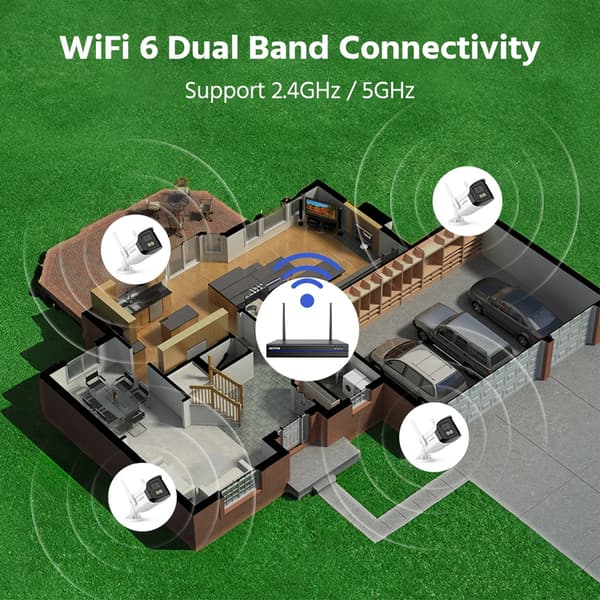 Säkerhetskamerasystem, 4MP Dubbelobjektiv, WiFi 6 Anslutning,4ST CAM, Ingen