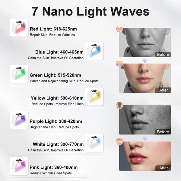 LED-ansiktsmask, fotonterapi, anti-aging behandling,VIT