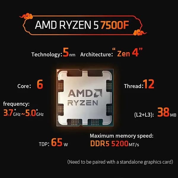 Processor, 6 kärnor, 12 trådar, 3,70 GHz basfrekvens, 5,0 GHz max boost-klocka, 32 MB L3-cache