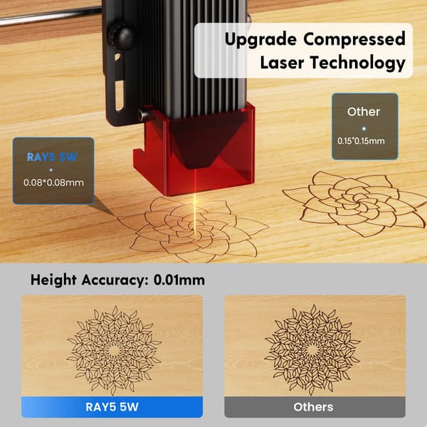 Lasergraver, 3,5-tommer Touchskærm, Wifi-forbindelse,EU, LÆNGERE RAY5 5W
