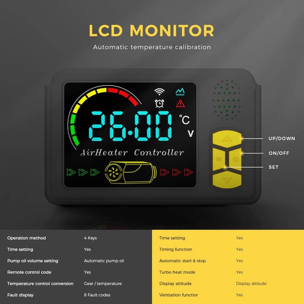 Diesel Luftvarmer, Smart App Kontrol, Pladsbesparende,8KW