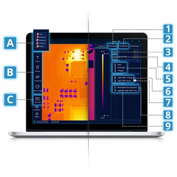 Kamera PCBA, 3D Visualisering, Android Kompatibel, Avanceret Termisk Analyse, Kompakte Dimensioner