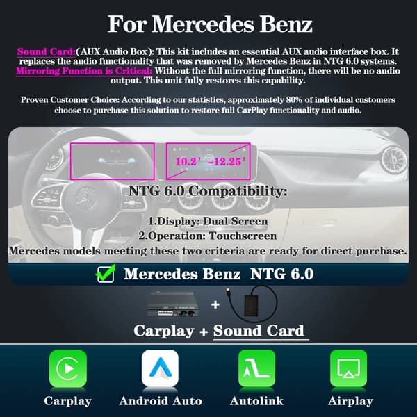 Trådløs CarPlay & Android Auto, Dobbelt Forbindelse, Forbedrede Lydfunktioner,For NTG6.0 + Aux boks