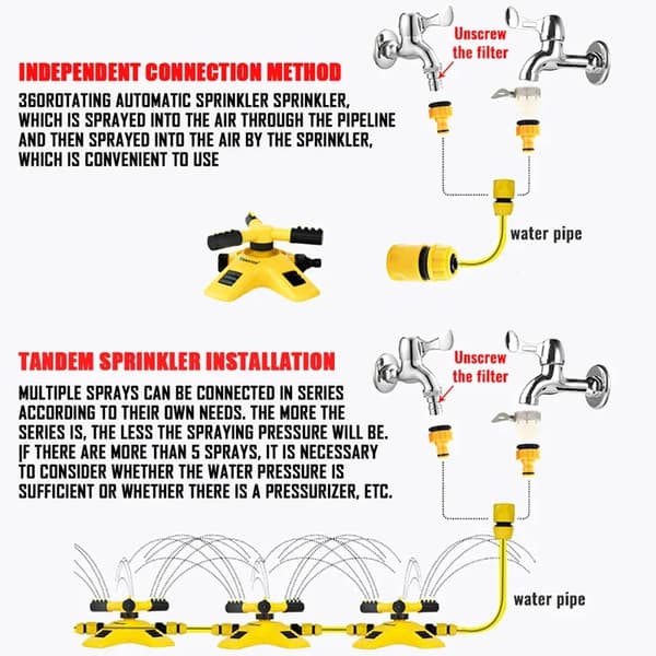 Sprinklersystem, 360° rotation, vandbesparende design,Gul 1stk