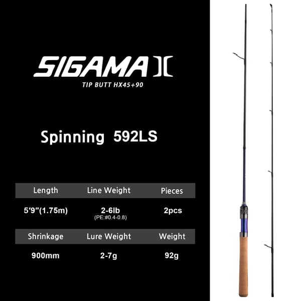 Fiskestang, Ultralight Carbon, 2-sektionsdesign,SIGAMAII-592LS