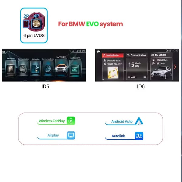 Trådløs CarPlay Android Auto Modul, Understøtter Flere Formater, Plug-and-Play Installation,EVO-system