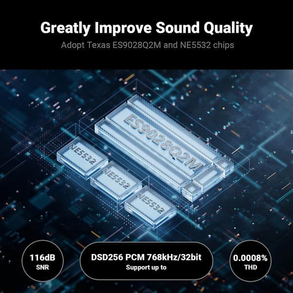 USB DAC Dekoder, Stöder DSD256/768kHz, 116dB SNR, 2.0 Kanaler, Över 200W Effekt, CE Certifierad