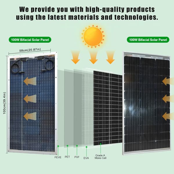 Solpanel, 100W Maksimal Effekt, Høj Effektivitet,2stk 100w panel