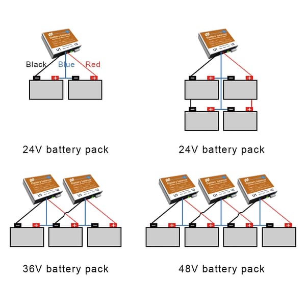 Batteribalans, Bluetoothövervakning, 0-5A Balansström,BB4AS-T