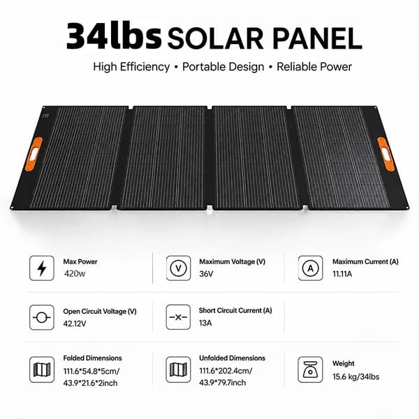 Solpanel, Bærbar, Høj Effektivitet,SP420W