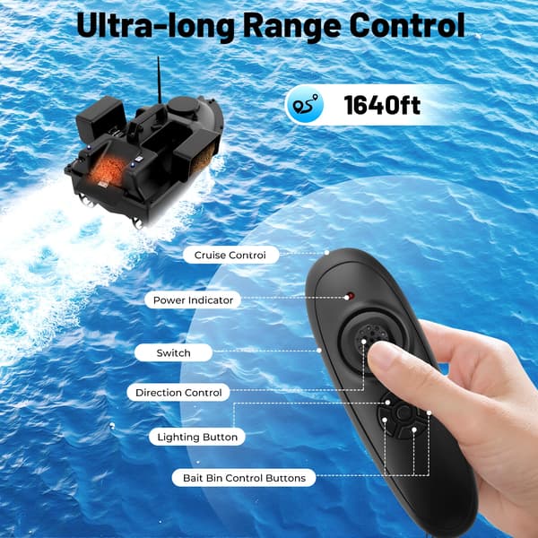 Bait Boat, Langdistancekapacitet, Dobbeltmotorpræstation,sort