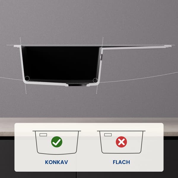 Köksblandare, Rektangulär Form, Självständig Installation,svart