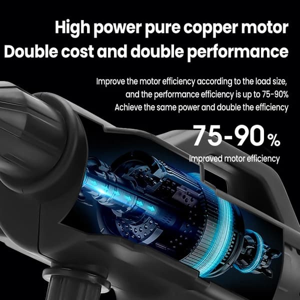 Högtryckstvätt, Sladdlös Design, Kraftfull 600W Prestanda,2 batteri EU PLUG