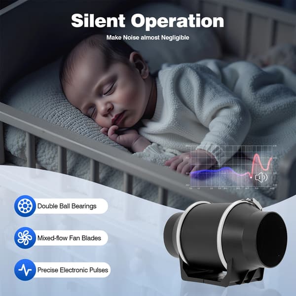 Afbudsventilator, Stille Drift, Effektiv Luftstrøm,sort