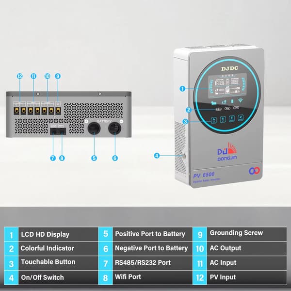 Sol inverter, hybrid system, MPPT-controller,N30-PV6500, 220V, 24V