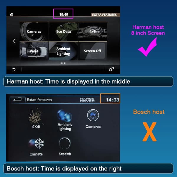 Carplay Android Auto Modul, Multi-Format Support, Intuitive Kontroller,Harman 8" Skærm