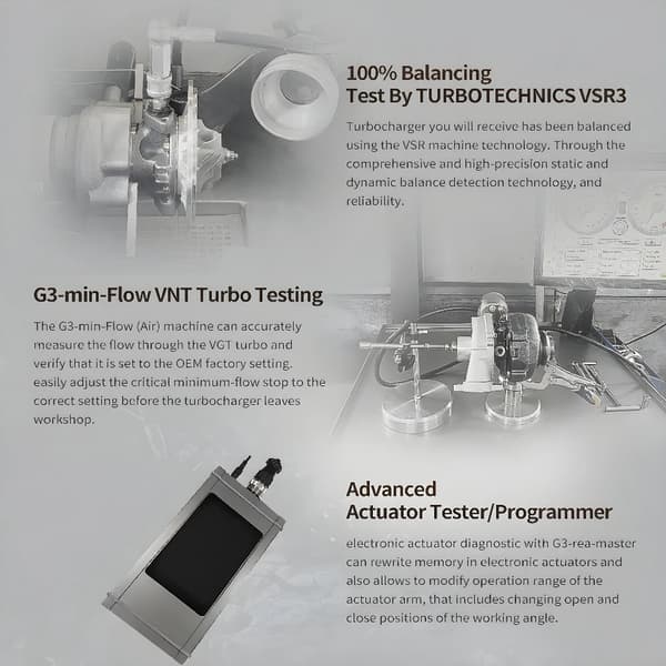 Turboaggregat, Högflödesdesign, Intern Avgasventil,SE