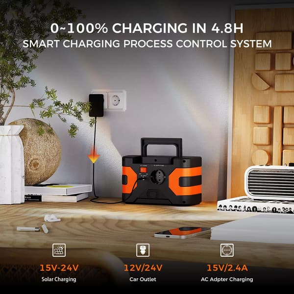 Aurinkovoimala, 200W Teho, QC3.0 Nopea Lataus,EA200