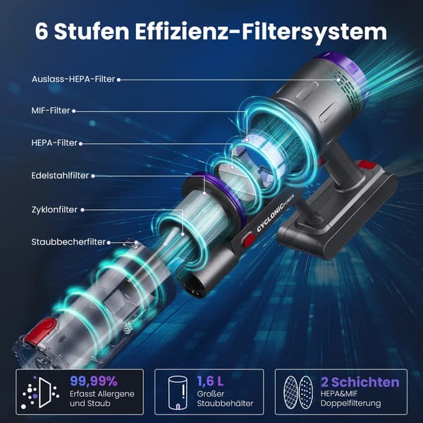 Sladdlös Dammsugare, Extrem Sugkraft, Förlängd Batteritid,LILA