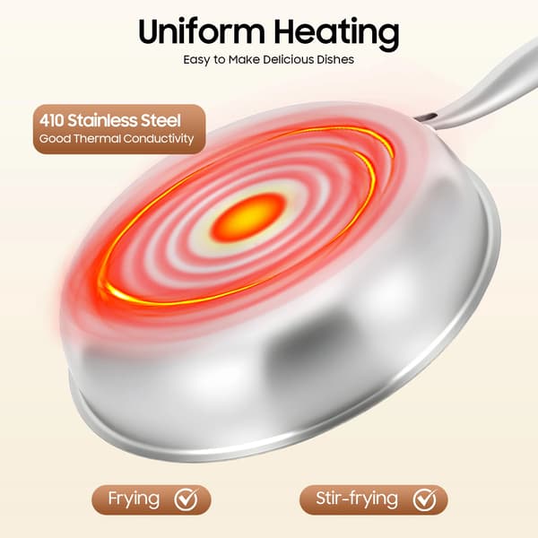 Stegepande, Holdbart 410 Rustfrit Stål, Max Temperatur 380℃,sort