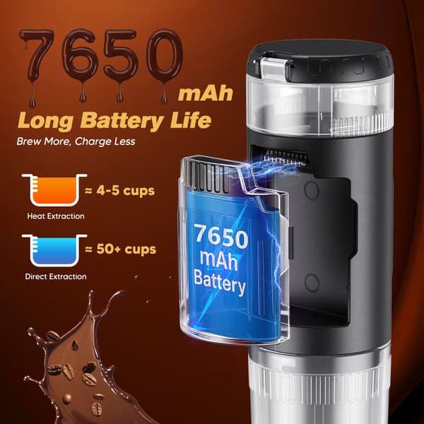 Espresso Kaffemaskine, Bærbar Design, 20 BAR Tryksystem,sort