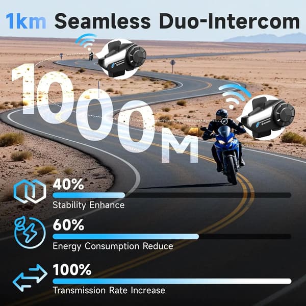 Hjelm Kommunikations Headset, Bluetooth Forbindelse, Dual Højttaler Support,sort