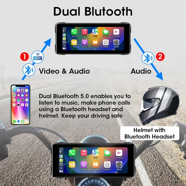 Motorcykel Display Skærm, Trådløs Carplay, Bluetooth Forbindelse,PND