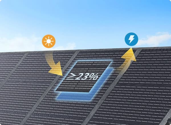 Solpanel, Monokristallin, Vattentät Design,200W solpanel