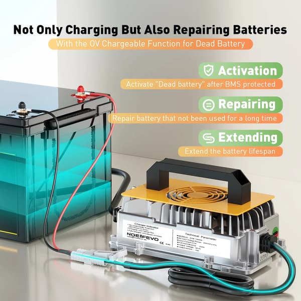 Batterioplader, 20A Udgang, Multi-trins Opladningssystem,EU